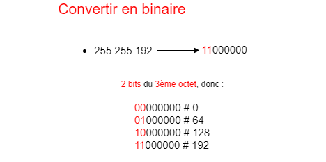 Possibilité de SER - conversion.png