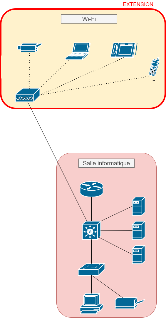 Infra2.drawio (1).png