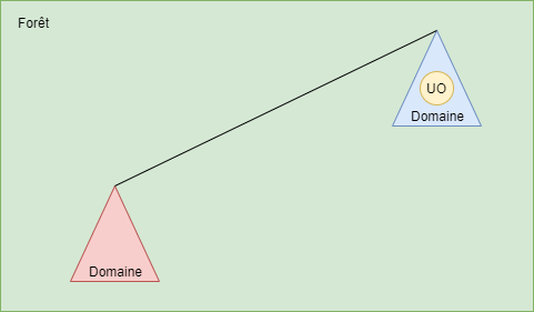 Forêt AD (1).png