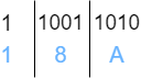 Binairtohexadecimal 2 (2).png