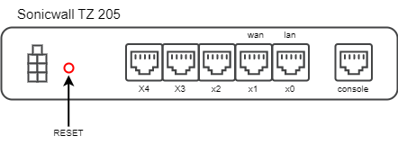 Schema tz 205.drawio.png