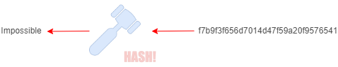 Hash 02.drawio.png