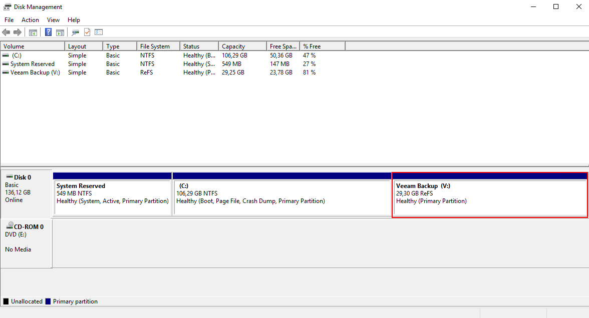 Veeam - Disk Manage.png
