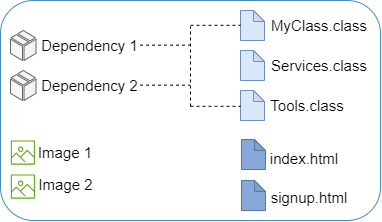 Application Basics Java WAR correction.png