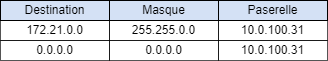 Table 1 1.png