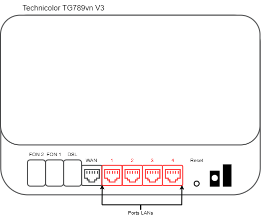 Schema tec + sonic.drawio (3).png