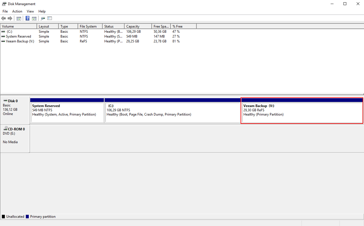Veeam - DiskManage.png