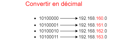 Déterminer la plage d'adresse IP valide - decimal.png