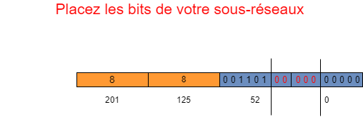 Placez les bits de votre SR 2.png