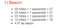 Vignette pour la version du 21 mars 2023 à 22:27