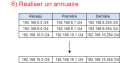 Vignette pour la version du 21 mars 2023 à 22:27