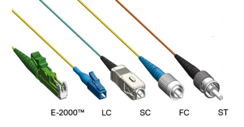 Connecteurfo.png