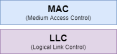 Mac llc.png