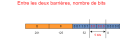 Vignette pour la version du 21 mars 2023 à 22:35