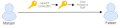 Vignette pour la version du 21 mars 2023 à 22:29
