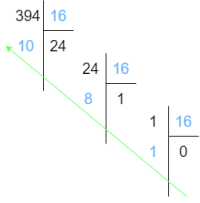 Décimaltohexa 4.png